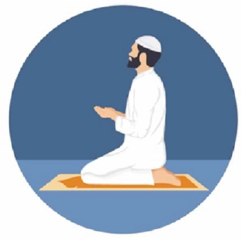 Doa Harian Masjid JAMIATUL MUTTAQIN